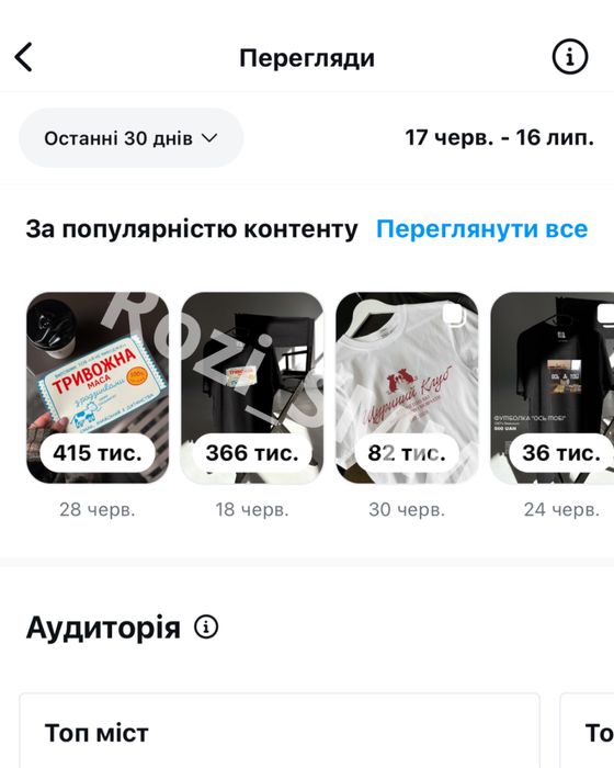 SMM-спеціаліст | Контент-мейкер | Сторіс-Мейкер | Створення візуалу