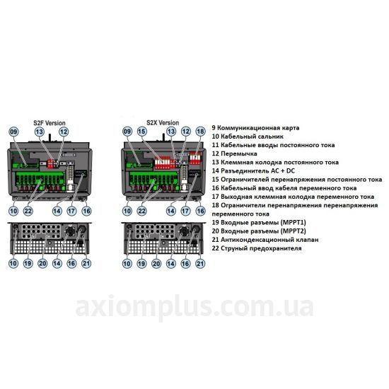 Мережевий сонячний інвертор СЕС 3 фази