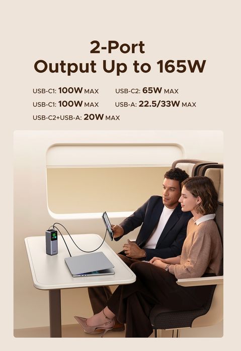 Повербанк 165W UGREEN 20000mAh Nexode PB726 з кабелем Power Bank Вт