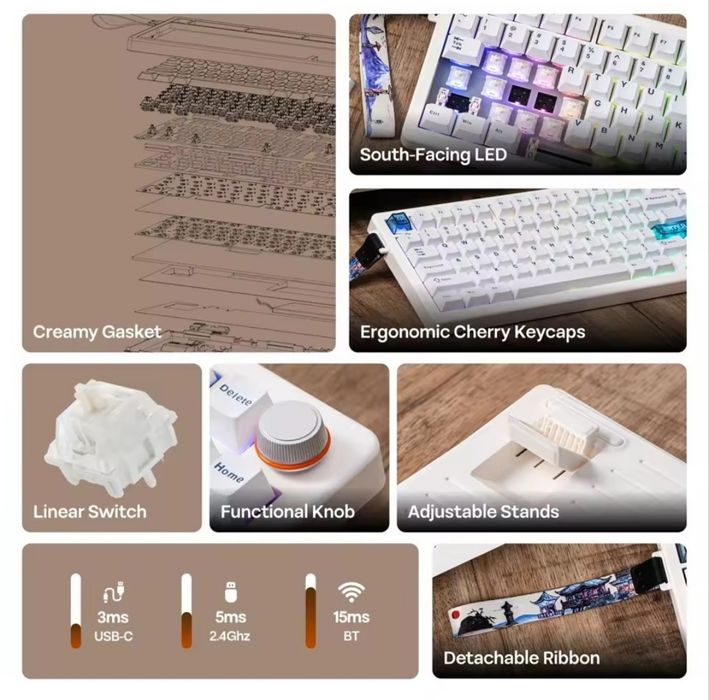 Cidoo qk75 v2 top бюджет
