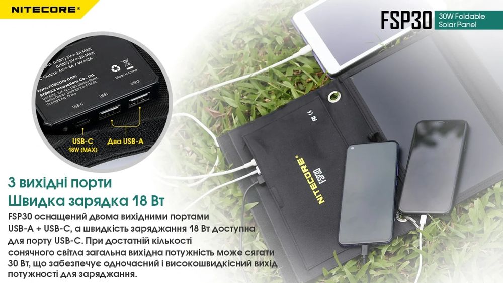 Панель сонячна Nitecore FSP30 (30W)