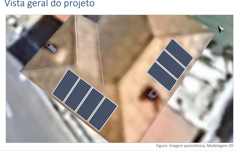 Paineis solares com bateria tesla