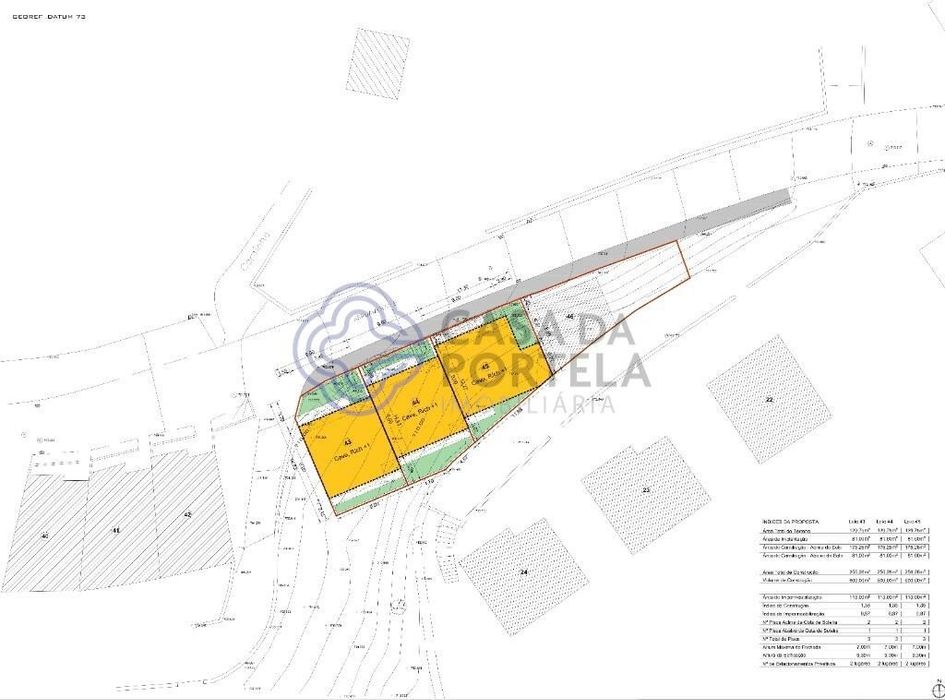 Terreno com projecto de arquitectura aprovado do tipo V3 localizado em
