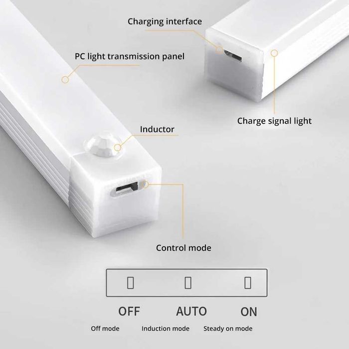 Lampka LED z czujnikiem ruchu Bezprzewodowa-50 cm