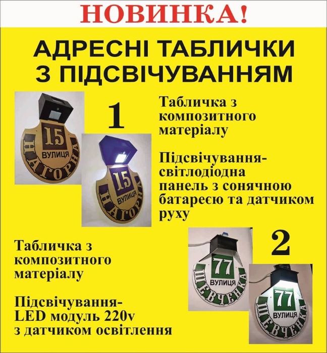 Вказівники вулиць (указатели улиц)
