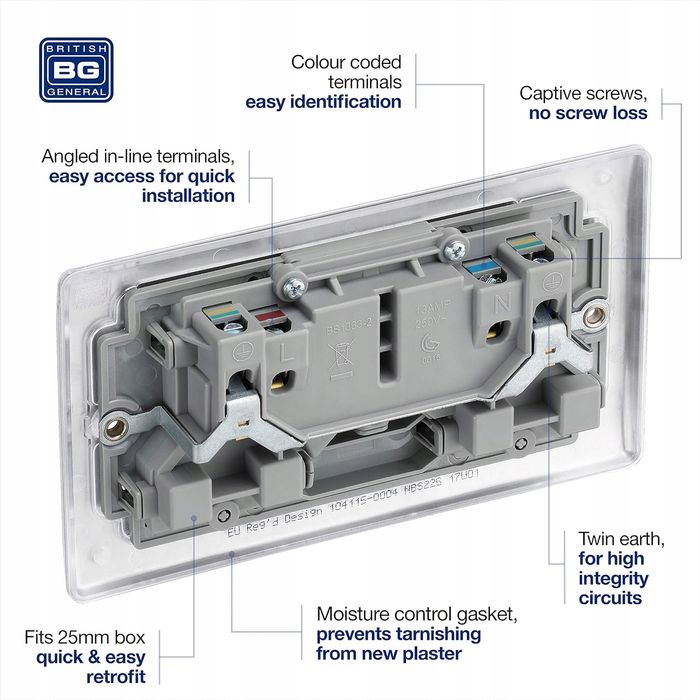 NBS22G-01 podwójne gniazdo zasilania, stal