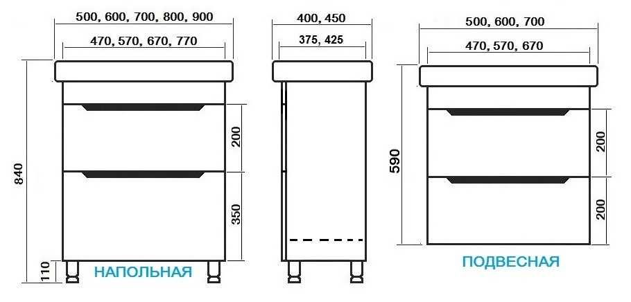 Тумба с выдвижными ящиками + прямоугольный умывальник. Новый комплект.