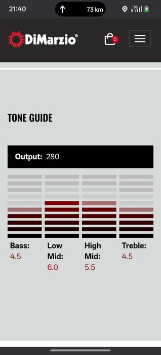 Dimarzio TITAN set przetworniki