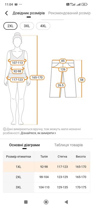 Жіночі джинсові шорти