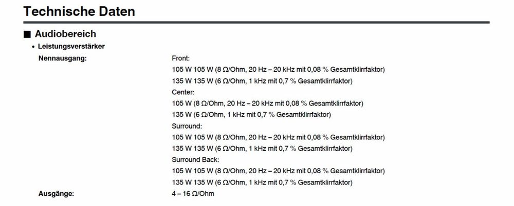 Усилитель ресивер Denon AVR-3200