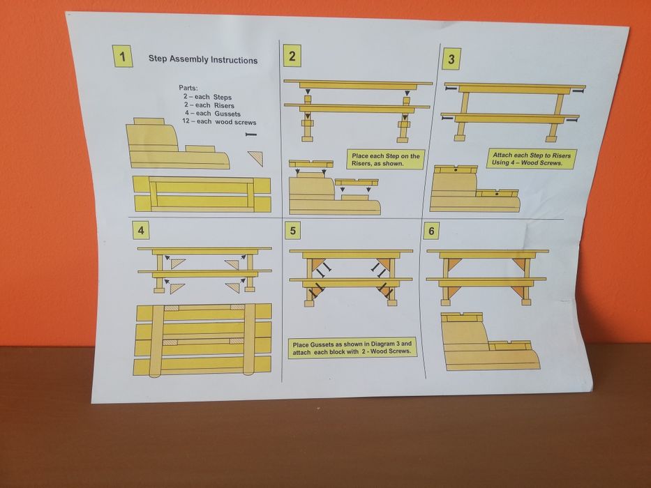 Schody jacuzzi wanna