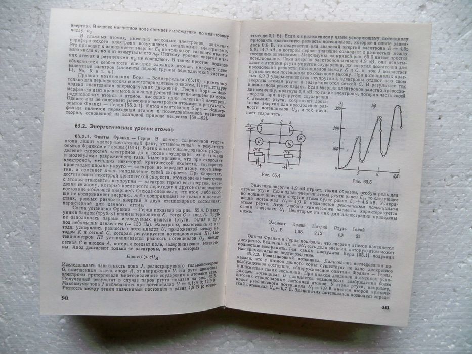 Кузьмичев, В.Е. Законы и формулы физики. Справочник
