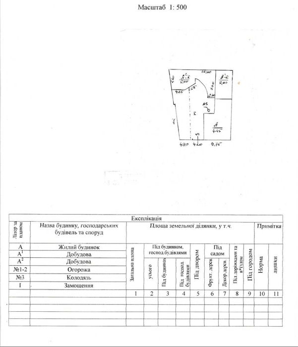 Будинок в Берегові для проживання чи бізнесу
