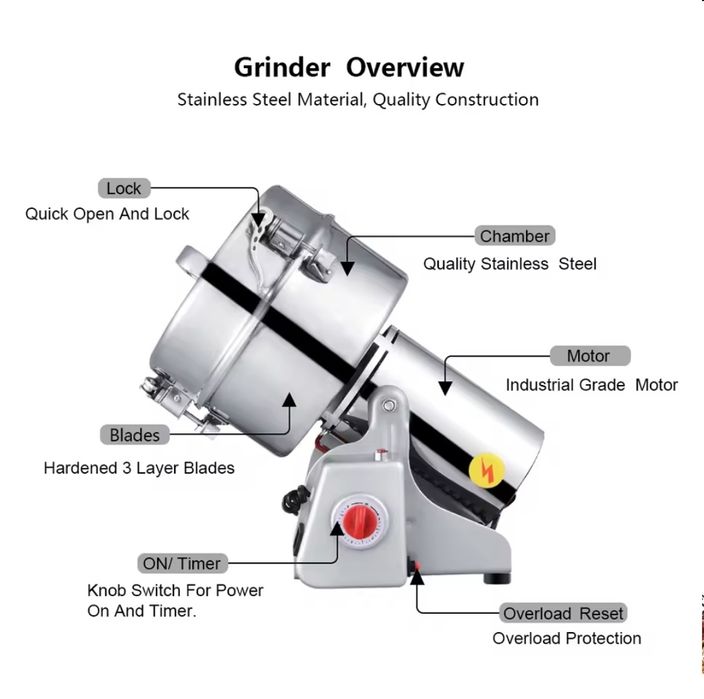 spice mill for grains or coffee. moinho profissional de especiarias.