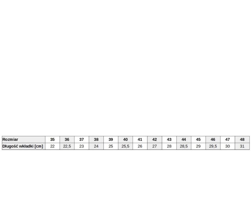 Спецвзуття/Робоче захисне взуття ARTRA