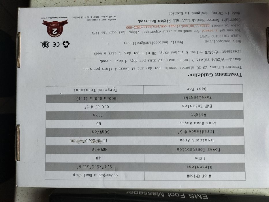 Domowe spa cena okazyjna