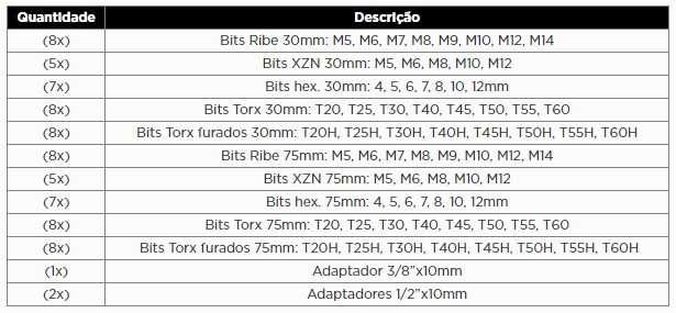 Jogo de Bits 10mm 75PCS - 6145