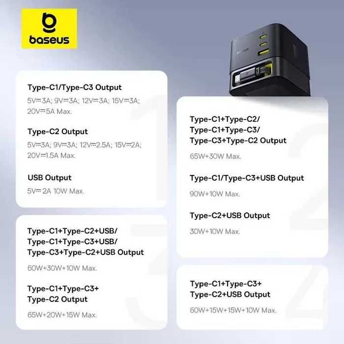 Настільний зарядний пристрій 100W BASEUS GaN6 + Кабель Вт