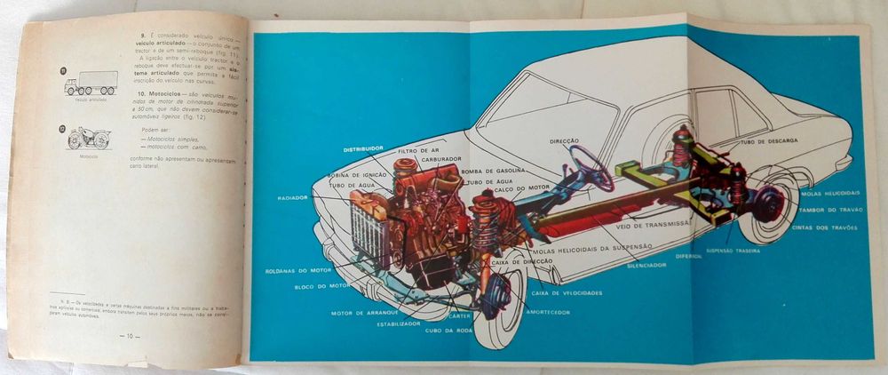 Livro Mecânica do Automóvel (antigo)