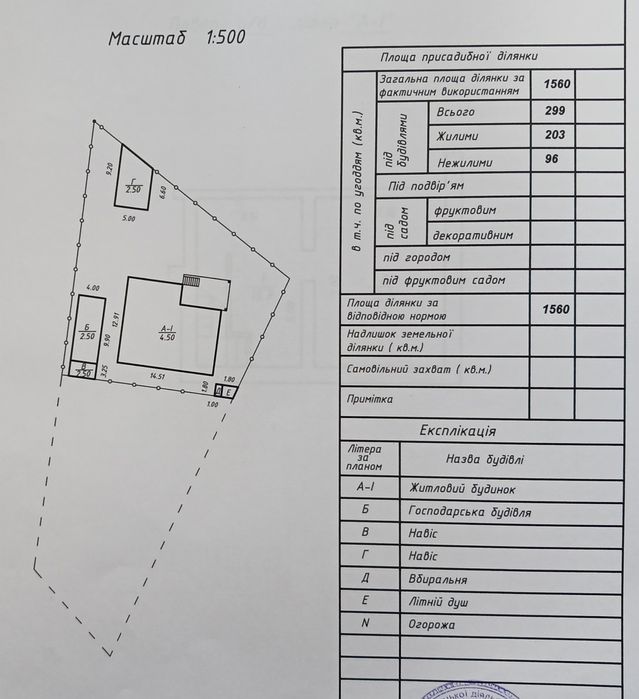 БУДИНОК ВІД ВЛАСНИКА с.Піщане м.Суми