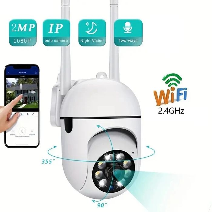 Camara rotativa 360º graus