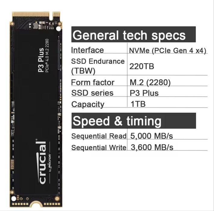 Новий SSD 1TB Crucial P3 Plus SSD накопичувач 4.0 M2 2280 1000GB