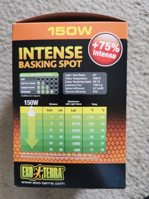 Лампа Еxo Terra Intense Basking Spot 150w для рептилій
