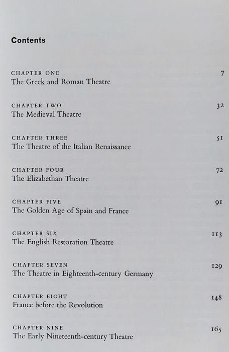 Theatre - Concise History