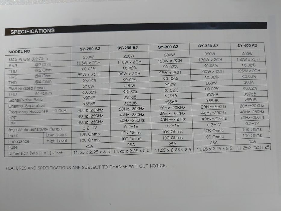 Двухканальный усилитель Symphony 2x90 и 2х100вт