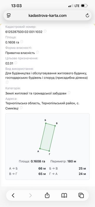 Продам ділянку Смиківці