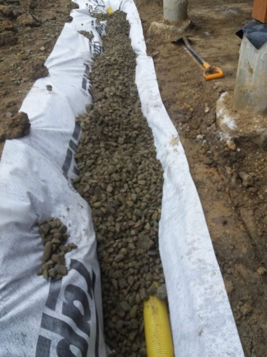 Drenaż Budynków, Odwodnienia Działek, Hydroizolacja