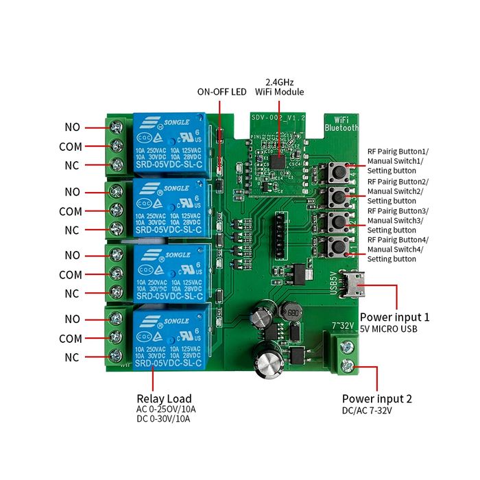 4-канальное вай-фай wi-fi/Bluetooth/rf433 реле ewelink