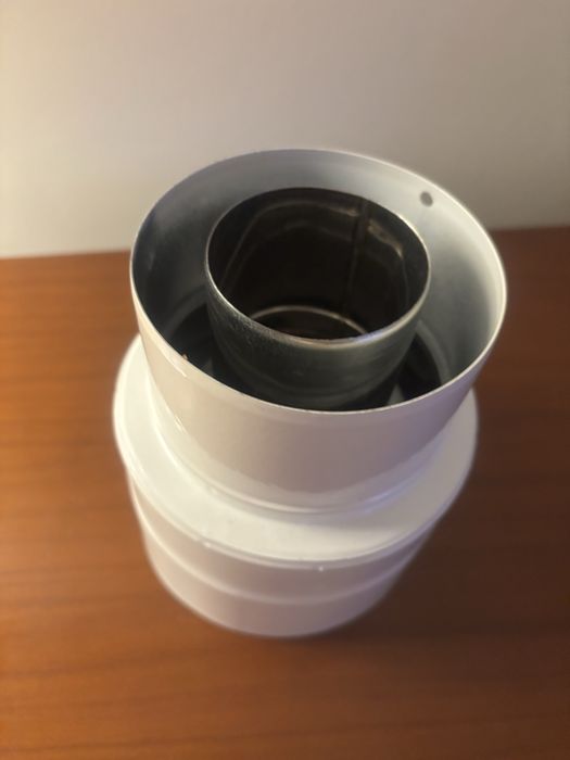 Redukcja dwuscienna biala