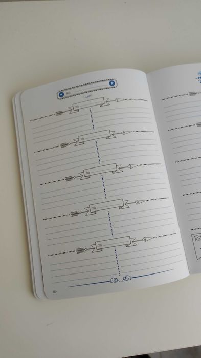 Agenda bullet journal (sem datas). Novo!