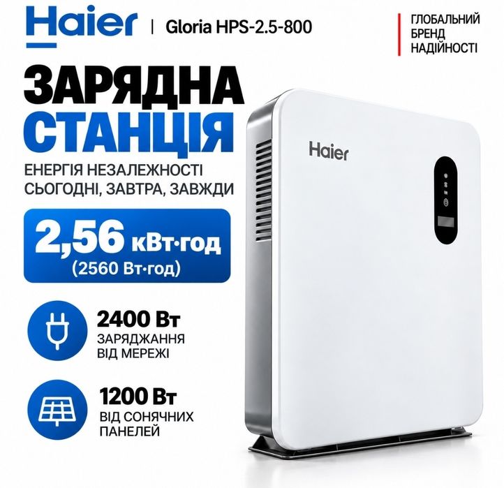 Зарядна станція HAIER GLORIA HPS-2.5-800