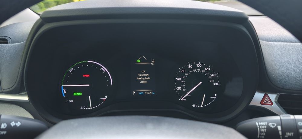 Toyota Sienna 2023