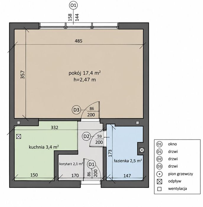 Wola/Śródmieście | kawalerka 26,26 m² | 3/9 p. | centrum | do remontu