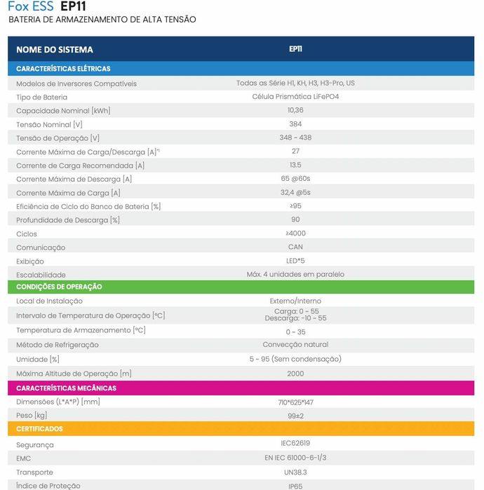 Bateria Solar HV Fox ESS EP11 10.36kWh NOVA c/ fatura 10 Anos Garantia