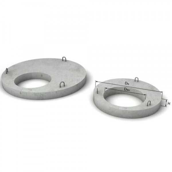 Кільце залізобетонне