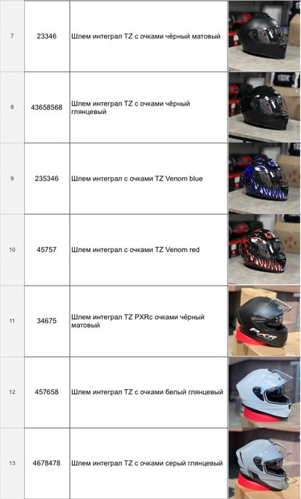 Мотошолом, Шлем, мотоекіпіровка, мототовари, шолом для мотоцикла