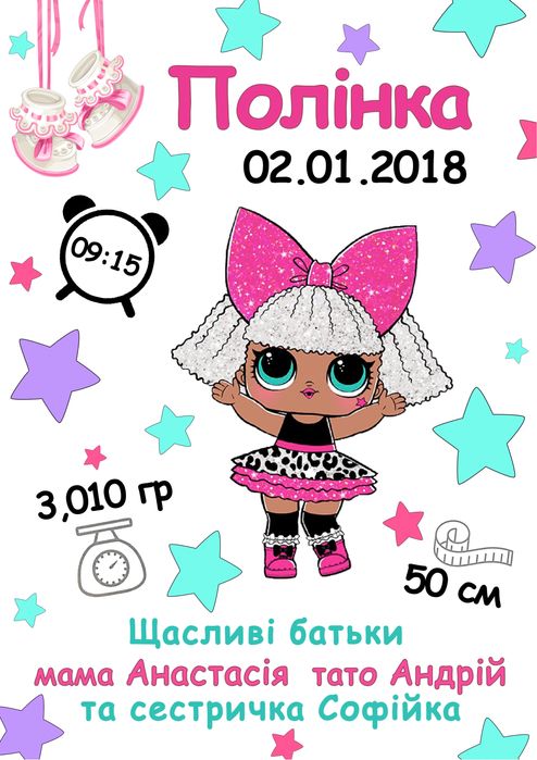 Метрика для малюка, дипломи, анкети, запрошення на хрестини
