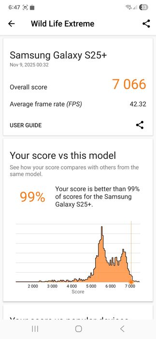 Samsung Galaxy S25 Plus