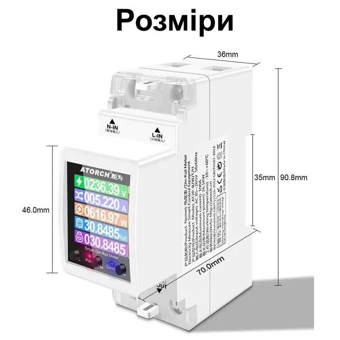 Atorch GR2PWS Умный WiFi счетчик электроэнергии с экраном