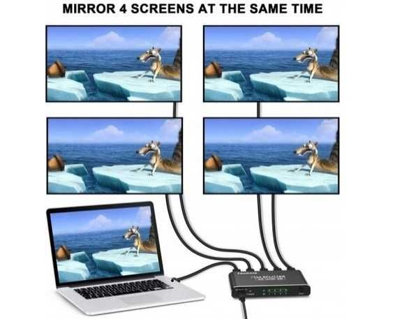 Techole HS104-BK rozdzielacz splitter HDMI 4K UHD Xbox PS4 TV 4 naraz