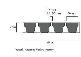 ruszta betonowe dla bydła i trzody