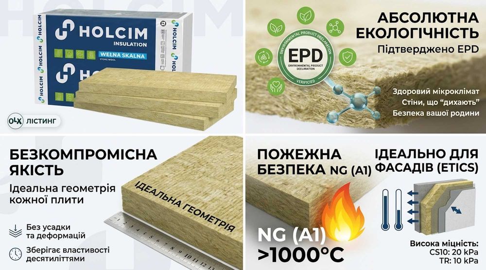 Екологічна базальтова вата 150 мм Holcim (Швейцарія)