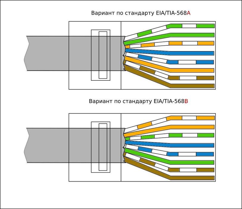 Новый инструмент клещи обжимные Atcom SC-310 rj45 rj12 rj11