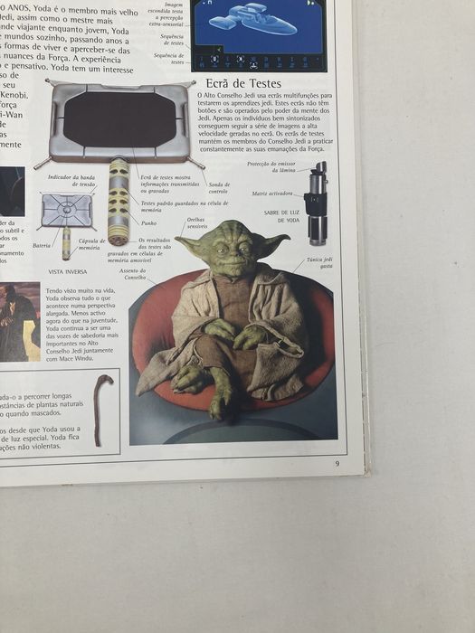 Livro Star Wars, Dicionário Visual