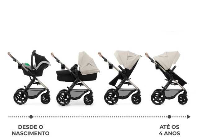 Carrinho de Bebé Kinderkraft MOOV 2 3 em 1 desde o nascimento até 27 kg com rodas grandes amortecidas Cinzento