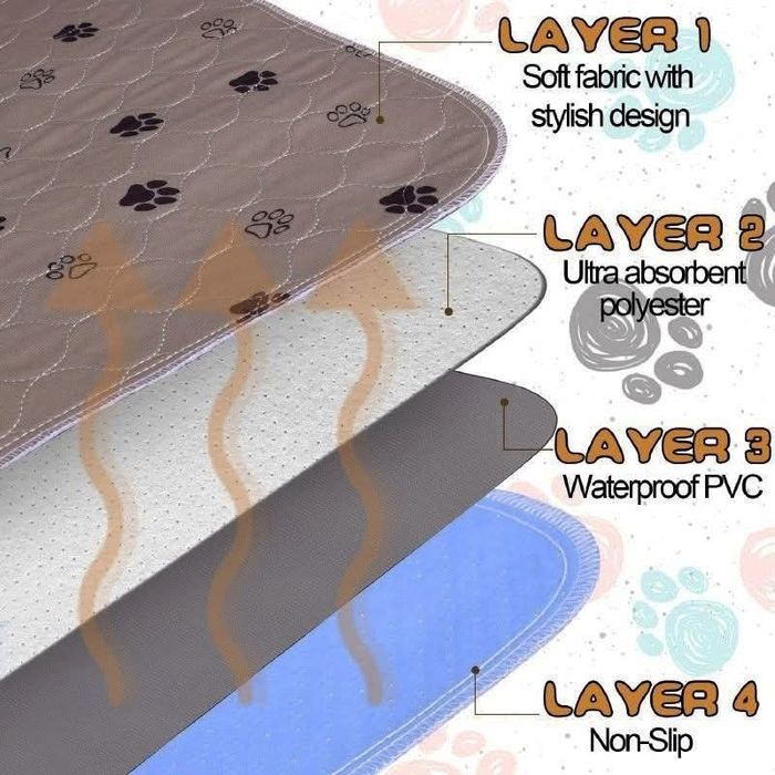 Многоразовые пелёнки фабричного производства с противоскользящим низом
